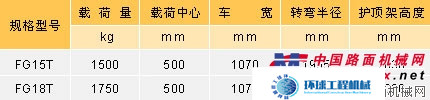 小松内燃叉车 整机图集 (8)