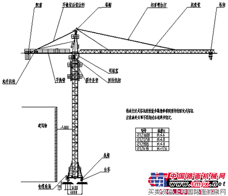 新宇塔式起重机 整机图集 (1)