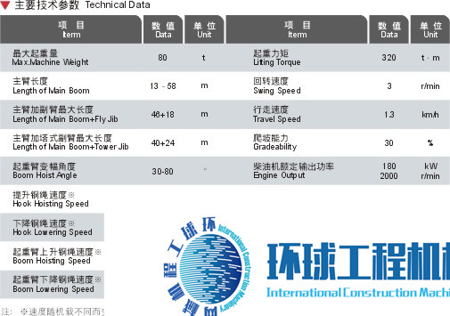 虎霸履带起重机 整机图集 (5)